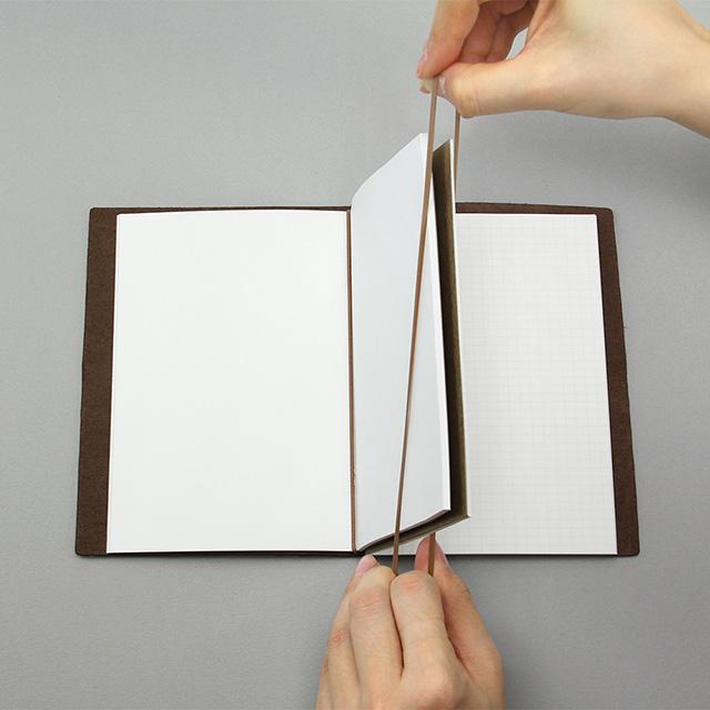 Traveler's Notebook 011 Connecting Rubber Bands (Passport Size)-niconeco zakkaya